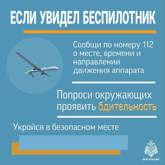 Алгоритм действий в случае обнаружения беспилотных летательных аппаратов. Алгоритм действий в случае обнаружения беспилотных летательных аппаратов.