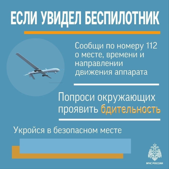Алгоритм действий в случае обнаружения беспилотных летательных аппаратов. Алгоритм действий в случае обнаружения беспилотных летательных аппаратов.